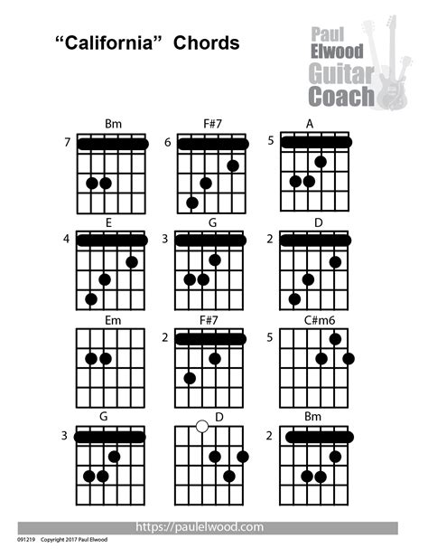 hotel california chords|hotel california chords and lead.